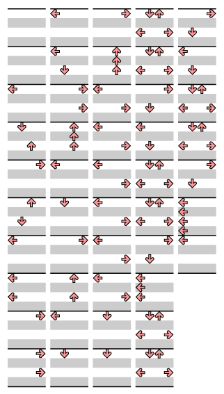 4 PANELS BEGINNER GROOVE