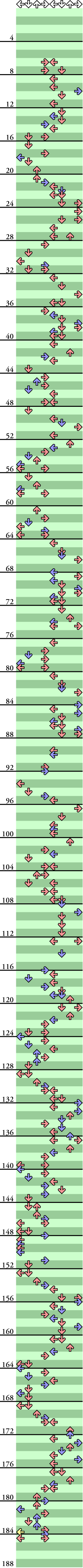 8 PANELS MANIAC GROOVE