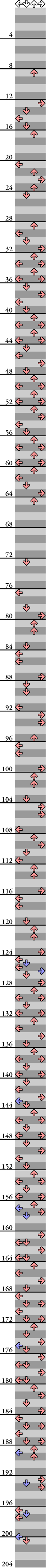 4 PANELS BASIC GROOVE 2001