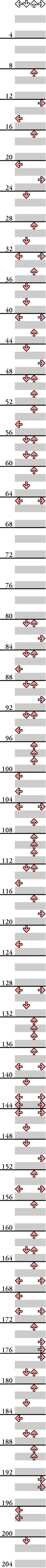 4 PANELS BEGINNER GROOVE 2001