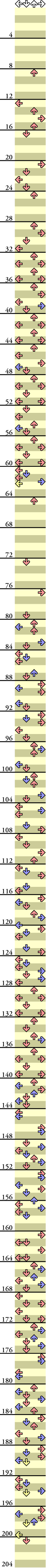 4 PANELS TRICK GROOVE 2001