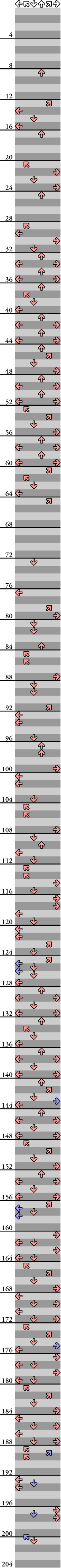 6 PANELS BASIC GROOVE 2001