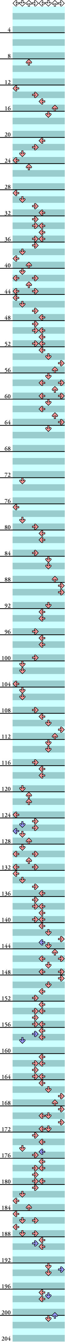 8 PANELS BASIC GROOVE 2001