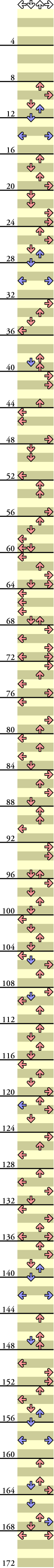 4 PANELS TRICK HIGH ENERGY (John 'OO' Fleming Remix)