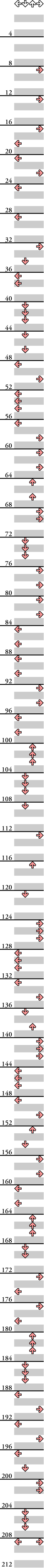 4 PANELS BEGINNER HIGHER