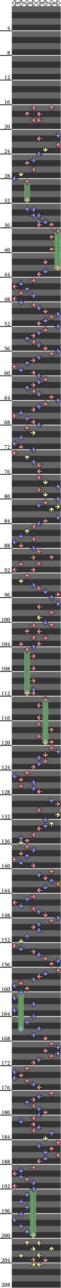 8 PANELS ONI HIGHER (next morning mix)