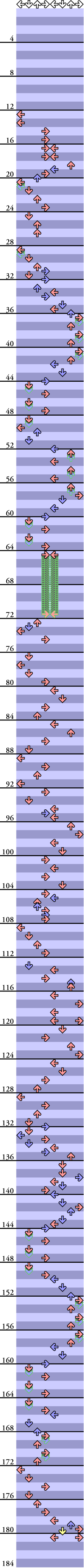 8 PANELS TRICK HIGHS OFF U ~Scorccio XY Mix~