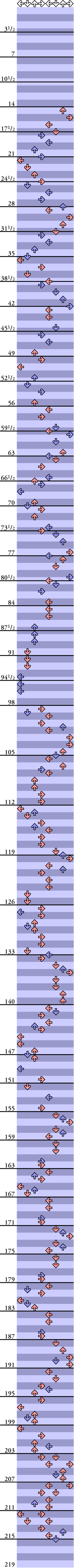 8 PANELS TRICK Holic