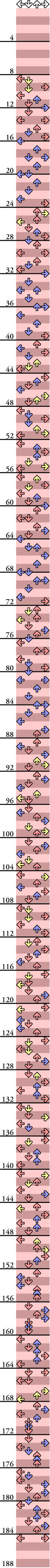 4 PANELS MANIAC HYPNOTIC CRISIS