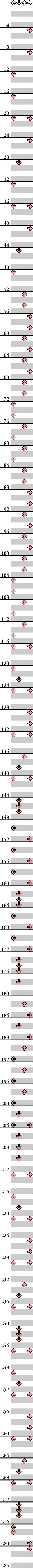 4 PANELS BEGINNER HYSTERIA