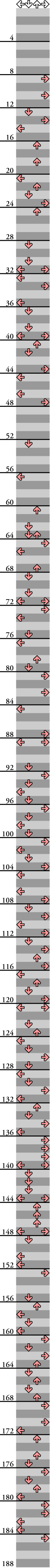 4 PANELS BASIC IN THE HEAT OF THE NIGHT