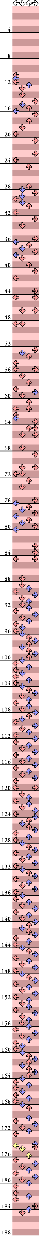 4 PANELS MANIAC IN THE HEAT OF THE NIGHT