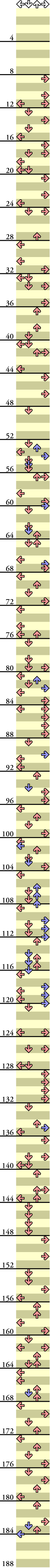 4 PANELS TRICK IN THE HEAT OF THE NIGHT