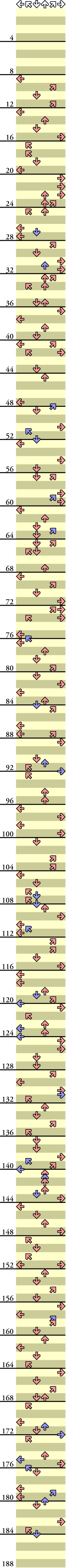 6 PANELS TRICK IN THE HEAT OF THE NIGHT