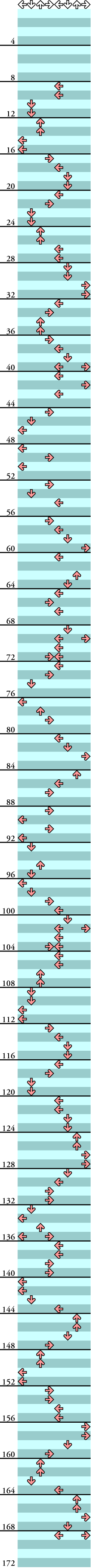 8 PANELS BASIC IT ONLY TAKES A MINUTE (Extended Remix)