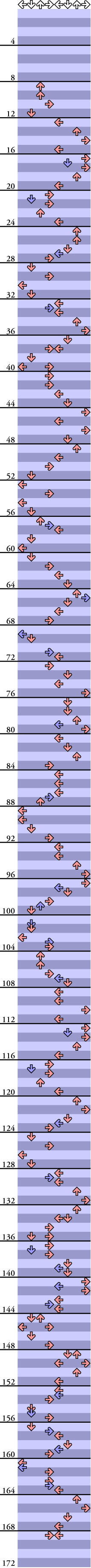 8 PANELS TRICK IT ONLY TAKES A MINUTE (Extended Remix)