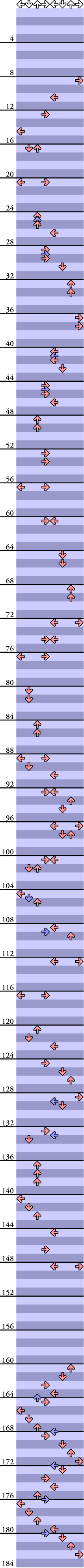 8 PANELS TRICK I Will Survive