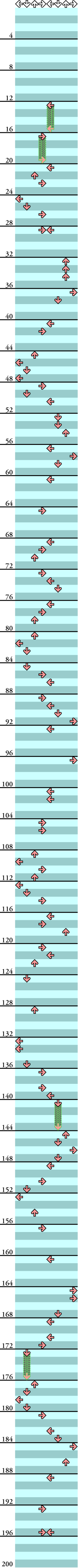 8 PANELS BASIC I will Survive