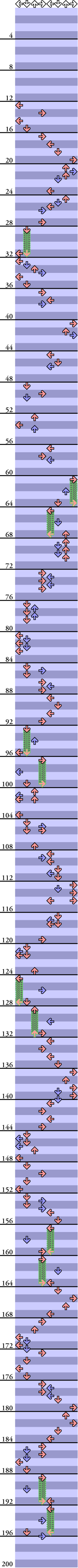 8 PANELS TRICK I will Survive