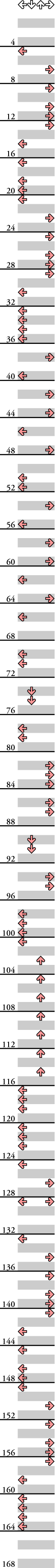 4 PANELS BEGINNER Jam & Marmalade