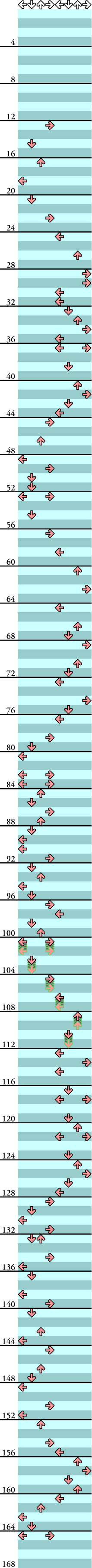 8 PANELS BASIC Jam & Marmalade