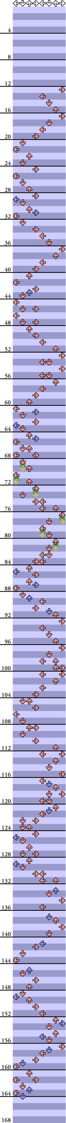 8 PANELS TRICK Jam & Marmalade