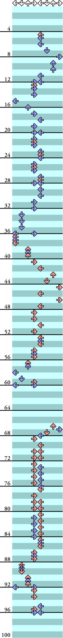 8 PANELS BASIC Jam Jam Reggae