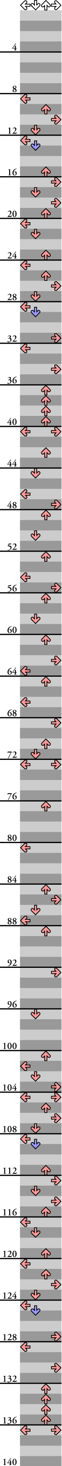 4 PANELS BASIC KEEP ON MOVIN'