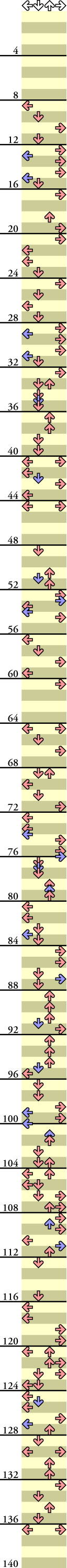 4 PANELS TRICK KEEP ON MOVIN'