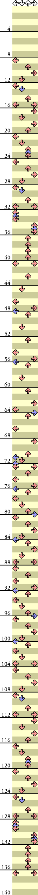 4 PANELS TRICK KEEP ON MOVIN'