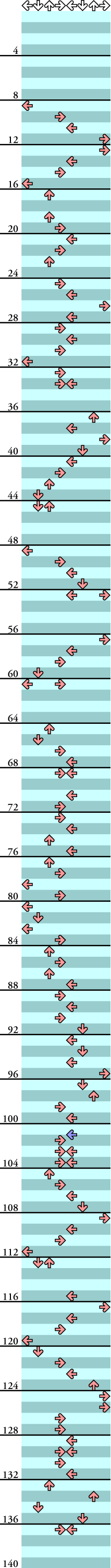 8 PANELS BASIC KEEP ON MOVIN'