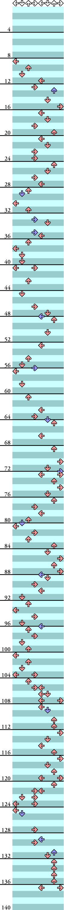 8 PANELS BASIC KEEP ON MOVIN'