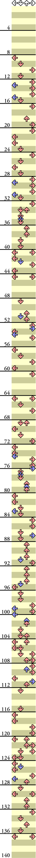 4 PANELS TRICK KEEP ON MOVIN' (CLUB)