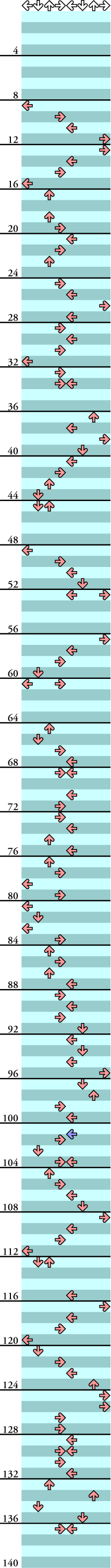 8 PANELS BASIC KEEP ON MOVIN' (CLUB)