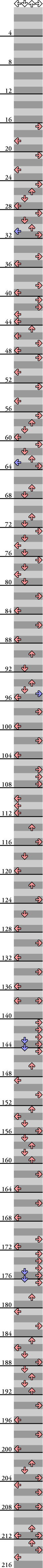 4 PANELS BASIC LAT. 43°N ~forty-three degrees north latitude~