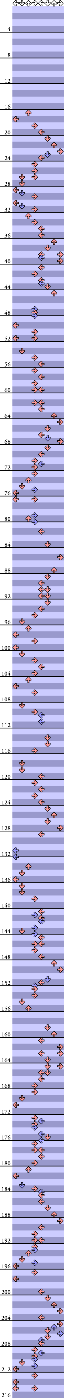 8 PANELS TRICK LAT. 43°N ~forty-three degrees north latitude~