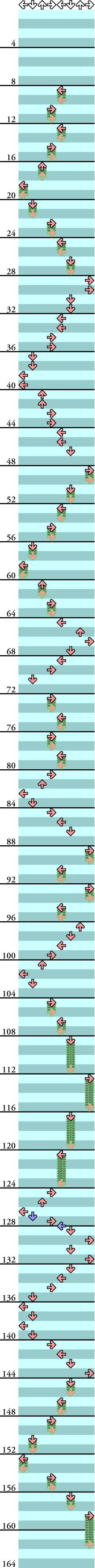 8 PANELS BASIC LET'S GROOVE