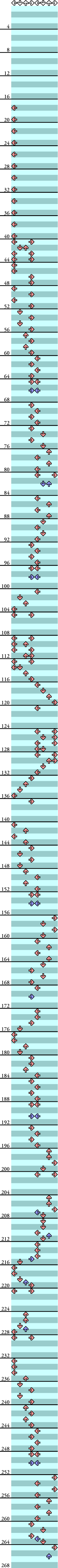 8 PANELS BASIC Let's Twist Again