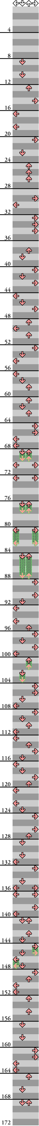 4 PANELS BASIC LOGICAL DASH