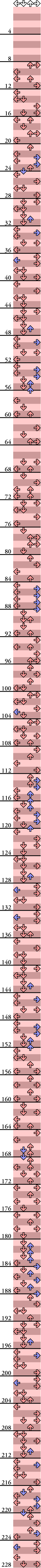 4 PANELS MANIAC LOVE MACHINE