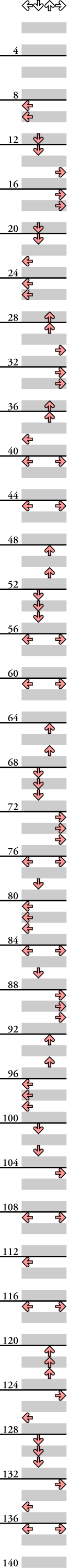 4 PANELS BEGINNER LET THEM MOVE