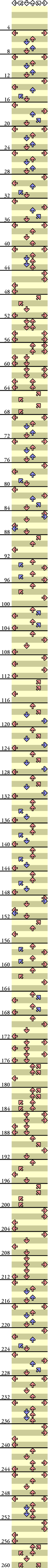 6 PANELS TRICK La Señorita Virtual