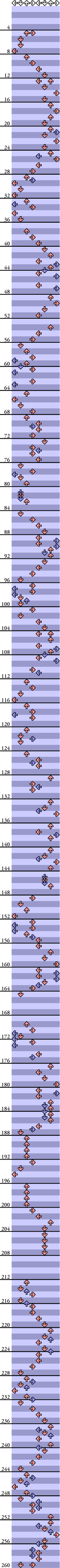 8 PANELS TRICK La Señorita Virtual