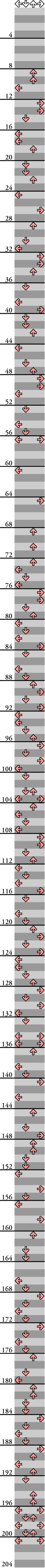 4 PANELS BASIC Look To The Sky