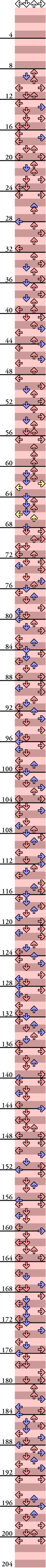 4 PANELS MANIAC Look To The Sky