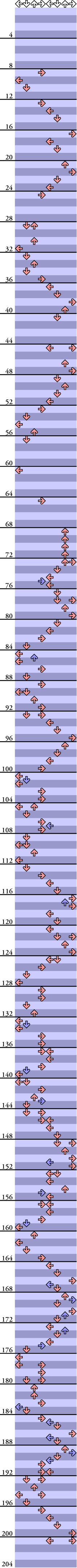 8 PANELS TRICK Look To The Sky