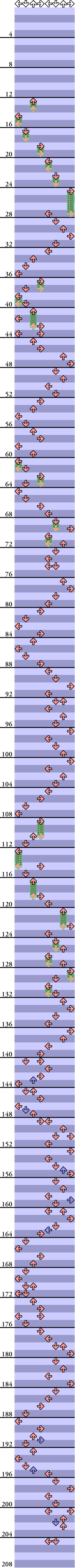 8 PANELS TRICK Look To The Sky (True Color Mix)