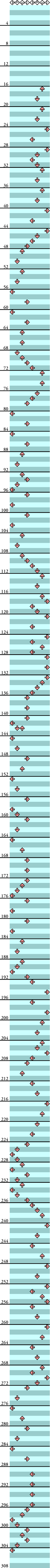 8 PANELS BASIC Mr. Bassman