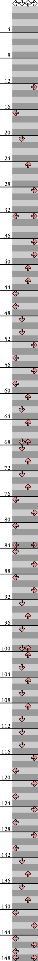 4 PANELS BASIC Macarena