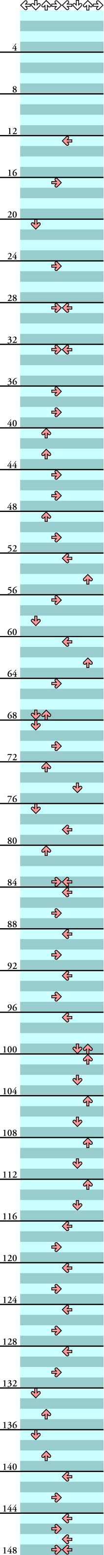 8 PANELS BASIC Macarena